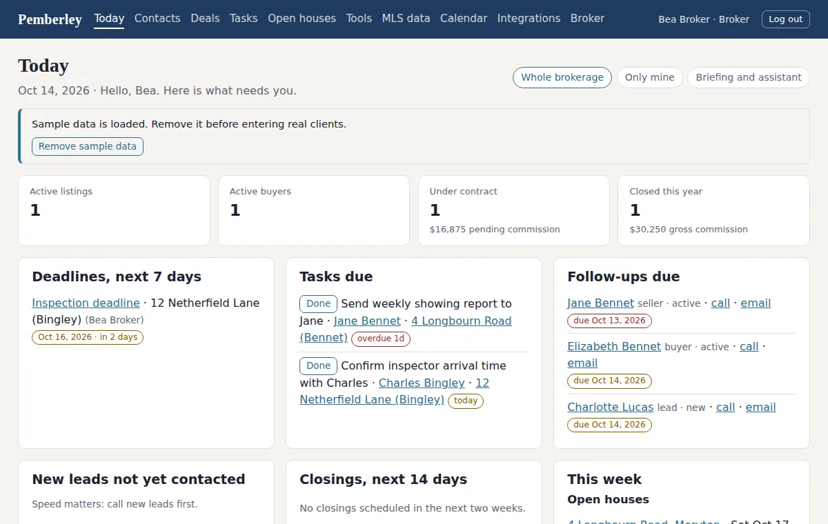 The Today page for a brokerage: deadlines this week, tasks due, follow-ups, new leads, and closings.